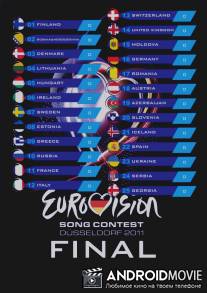 Евровидение 2011. Финал / Eurovision 2011. Final